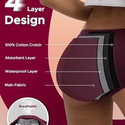 Diving Deep Pack Of 2 Cotton Period Briefs image 3