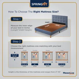 springfit Reactiv Ortho Orthopedic 5 inch Memory Foam King Size Mattress image 4
