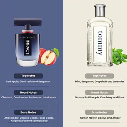 Tommy Hilfiger Impact Intense EDP 100ml & Man Eau De Toilette - 200ml image 4
