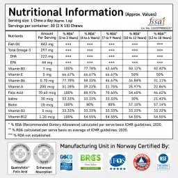 QUARANT VitaChews Omega 3 Fish Oil + Multivitamin for Kids Supports Overall Health, Clinicially Tested 43% Higher DHA+EPA Absorption, No Fishy Taste & Smell (Gummies Upgrade) 30 Sugar Free Jelly Chew image 2