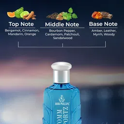 JOHN PHILLIPS Men Set Of 2 Bluesportz & Tomm Sportz Eau De Perfumes 60ml Each image 3