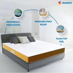 Sleepwell Dual Reversible 5 inch Single High Density Foam Mattress image 2
