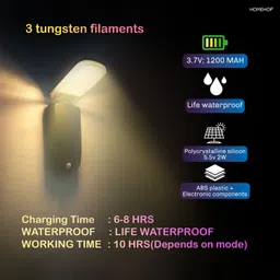 Homehop Solar Wall Light Outdoor Automatic Motion Sensor Foldable Decor Lamp For Home image 3