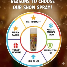 festivaura Snow Spray Pack of 24 | Perfect for Parties & Celebrations Snow Spray image 5