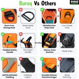 buraq Reflective Dog Collar Harness with Leash, No-Pull Adjustable Belt Vest Dog Training Harness image 5