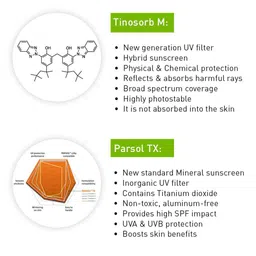 KEYA SETH Aromatherapy Salicylic Tea Tree Oil Control Serum Mineral Sunscreen - 50 ml image 3