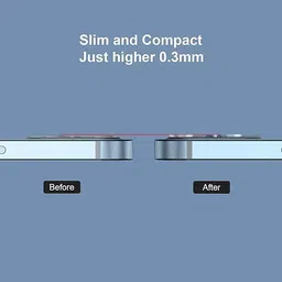 Mystry Box iphone 11 Pro Mobile Phone Lens image 4