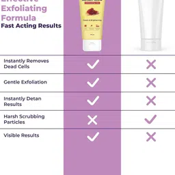 Sanfe Set Of 2 Kesar Instant Glow Exfoliating Gel- 200 g Each image 5