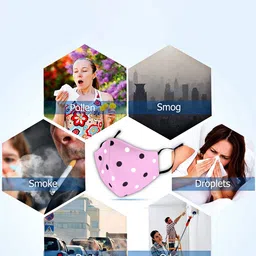 SUBHUSHA Kids Pack Of 2 3 Layer Cartoon Outdoor Mask image 3