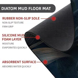 dhruvine Rubber Bathroom Mat image 2