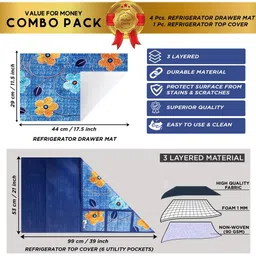 E-Retailer 5-Pcs Blue Printed Refrigerator Covers image 5