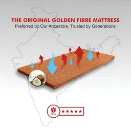 USHA SHRIRAM Resteria Golden Fibre Tech. Maroon Orthopedic Quilted Single Size Mattress image 3