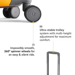 Urban Jungle Set Of 3 Colourblocked  Hard-Sided  Medium Trolley Bag image 5