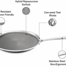 evermont Triply Non Stick Honeycomb Tawa Tawa 29 cm diameter image 2