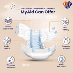 myaid Premium Pant Style Adult Diapers | Fast Absorption & Wetness Indicator - 2 Pack Adult Diapers - M image 5