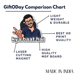 GIFTODAY Blue & White Printed Decorative Magnets image 3