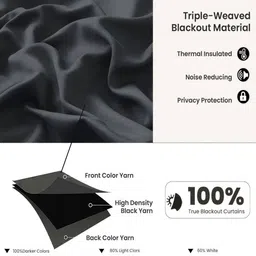 HOMEBREW FURNISHINGS Charcoal 2 Pieces Black Out Window Curtains image 4