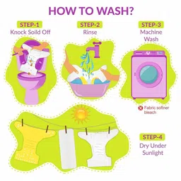 Kritiu Infants Set Of 5 Reusable Waterproof Cloth Diaper image 3