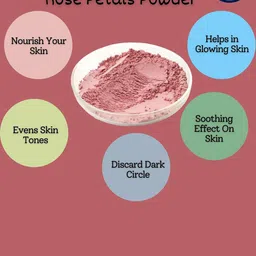 VEDICINE Set Of 5 Wild Turmeric Orange Lemon Rose Petal Multani Mitti Pack-75g Each image 5