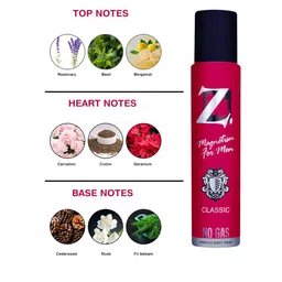 Z-MAGNETISM FOR MEN Classic Set Of 3 Long Lasting Deodorant Body Spray - 120ml(99g) Each image 3
