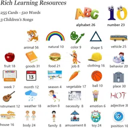 nafhotoz Fun Flash Card Reader for Toddlers – Audio Learning Made Easy-41-picture-10