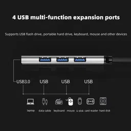 RPMSD USB Type C, Micro USB OTG Adapter image 4