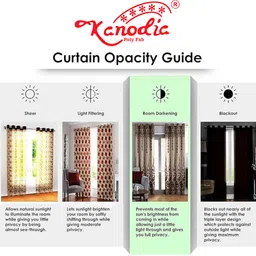 kanodia poly fab 213 cm (7 ft) Polyester Semi Transparent Door Curtain (Pack Of 2) image 4