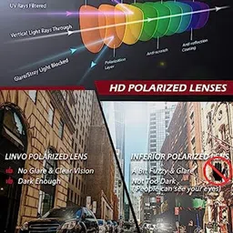 RICH CLUB Unisex Square Sunglasses with UV Protected Lens image 2