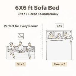 uberlyfe Cesar 8 Inch Foam (72x70) In Beige Colour King Size Sofa Cum Foldable Mattress image 5