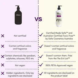 Little Extra Coco Onion Natural Shampoo- 300ml image 4