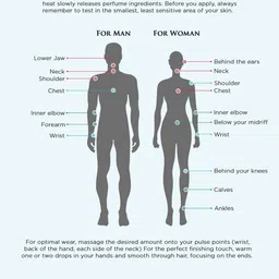 PERFUME ASHES Diro Long Lasting Extract De Perfume- 50 ml image 2