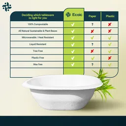 ecoic Sugarcane Bagasse Dessert Bowl WB150SB50 Disposable image 5