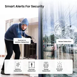 KENT CamEye HomeCam 360 IP CCTV Security Camera (360 Degree Panoramic View, 17010, White) image 3