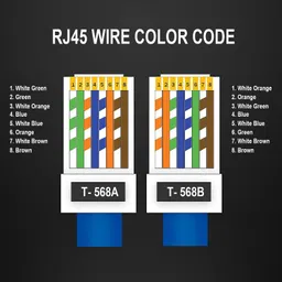 Sadow RJ 45 8 PIN CAT5, CAT5E, CAT 6 NETWORKING PLUG CRYSTAL CLEAR GOLD PLATED Lan Adapter image 5