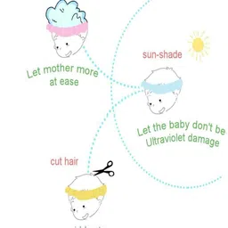 paperi Infants Non-Toxic Adjustable Baby Shower Cap image 5