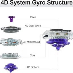 bladeking beys BB122 Diablo Nemesis X:D Metal Fusion set + pull rule launcher + storage Box image 2