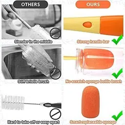 crownsmill 3 in 1 Multi Bottle Cleaning Brush image 2