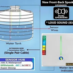 Swarnjal WaterTank Overflow and Empty Alarm 4 Indicator, Rechargeable Lithium ion Battery Wired Sensor Security System image 3