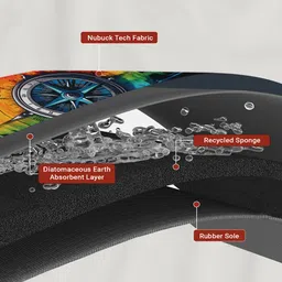 bella true Rubber Bathroom Mat image 3