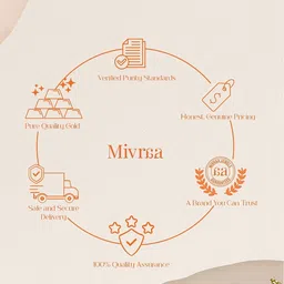 MIVRAA 9Kt Gold Pendant - 0.49g image 2