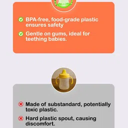 Kidbea Infants 2-Pcs Green & Transparent BPA Free Baby Sippers 200ml Each image 5