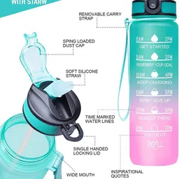 modularchoic 1000 ml Plastic Bottle image 3