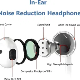 bitweave TYPE C HEADPHONE 233 Wired Headset image 5