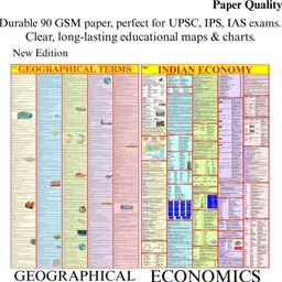 eoimarketing Pack of 2 Maps - Geographical Term Chart & Indian Economy | 28x40 Inch / 70x100 cm | 90 GSM Thick Paper, Soft Medium Size | Extra Quality Print with QR Code | SSC, UPSC & Competitive Exam English Study Material Paper Print image 3