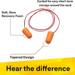 eltihr 3M 1110 Ear Plugs Corded,Extra Soft, Reusable Earbuds Noise Cancellation Earplug Ear Plug image 2