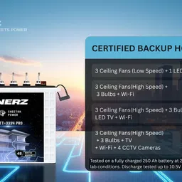 enerz 850 VA | 250AH Tall Tubular with 48 Months Warranty C20 Battery with 36 Months Warranty Pure Sine Wave Inverter image 2
