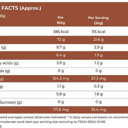 naturaltein Natural Whey Protein Concentrate Caffe Mocha | 1 kg | Naturally Flavored Whey Protein image 3