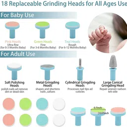 tamrat Baby Nail Trimmer Electric -Clippers Manicure Set with Light, Nail Clippers image 4