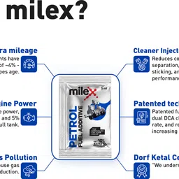 milex Engine Oil Additive image 4