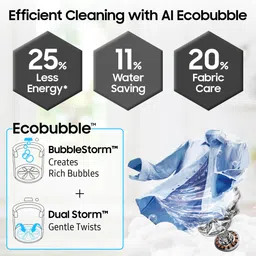 samsung 12 kg Fully Automatic Top Load Grey, Black image 4